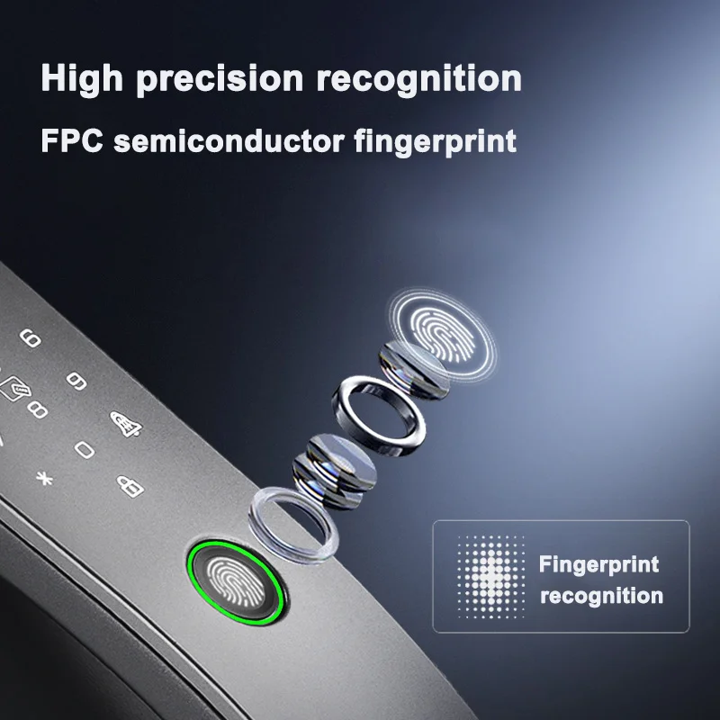 Smartier 3D Face Recognition S - 3D Printing Videos recension och pris