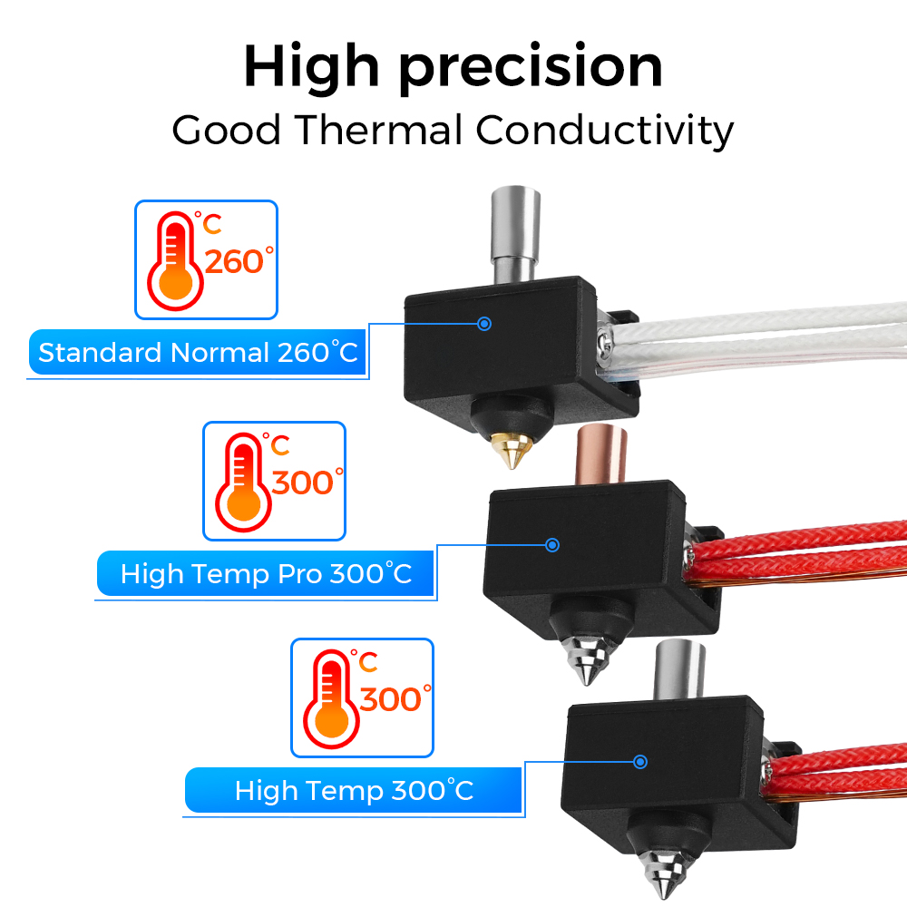 Upgrade Hotend Kit 300° For Fo - Ender 3 Upgrade Kit recension och pris