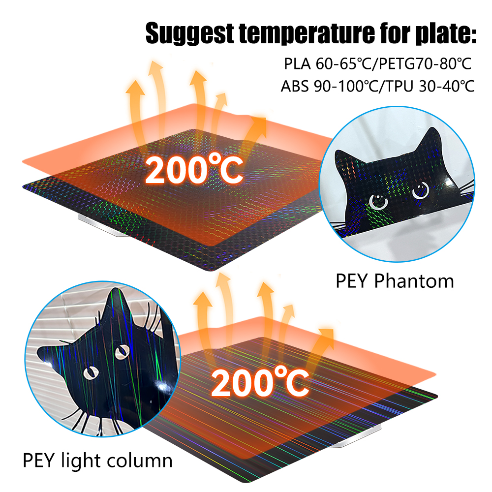 Build Plate for Bambu Lab A1 P - 3D Printing X1 Carbon recension och pris